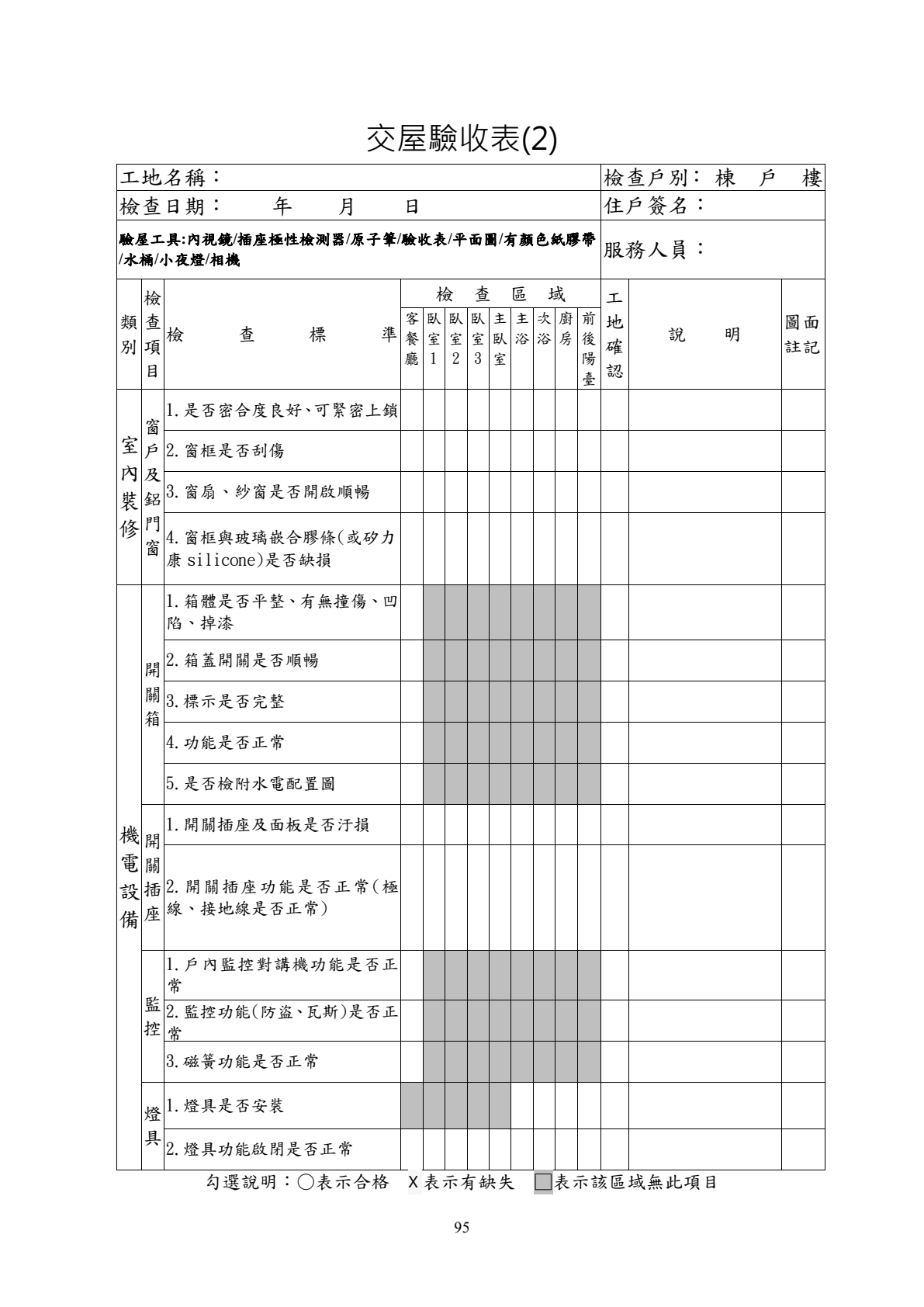 交屋修繕特約範例