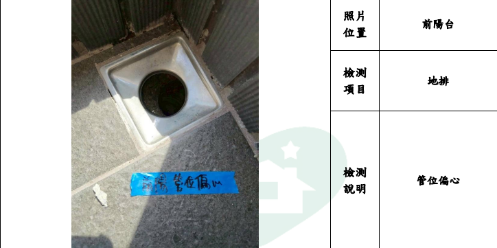 地排與排水口配置缺失照片